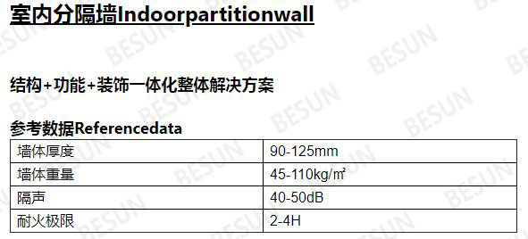 装配式室内分隔墙参数