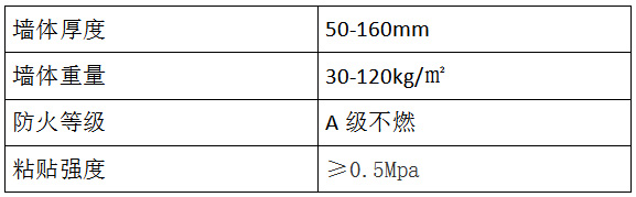 核心筒离壁墙技术参数