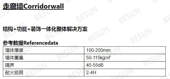 装配式走廊墙系统参数